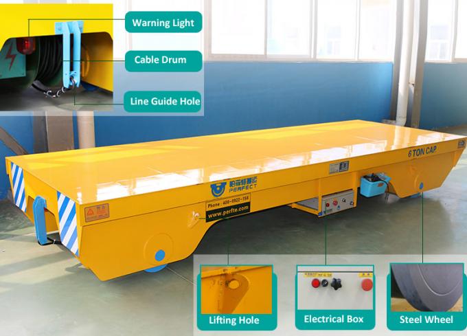 80 Ton Trolley Transfer Pabrik Kimia dengan Pelat Baja untuk Logistik