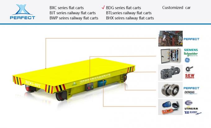 10 ton remote control operasi transfer bogie untuk transportasi material berat