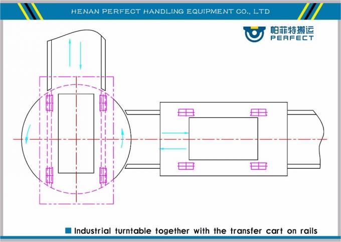 baterai bertenaga Turntable Transfer Cart kendaraan untuk transportasi material