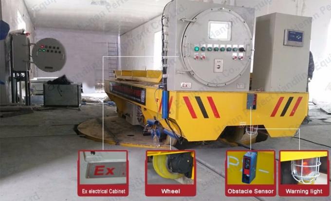 Rail Material Handling Turntable yang dapat berubah menjadi 360 derajat untuk gudang untuk memutar trailer