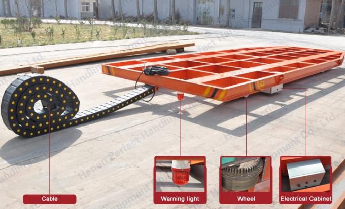 daya drum kabel gerobak datar listrik Abrasive Blasting painting Rail Transfer Cart sebagai Industri Cetak