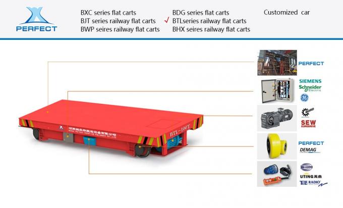 Baja Plant Aluminium Coil Bermotor Rail Transfer Carriers