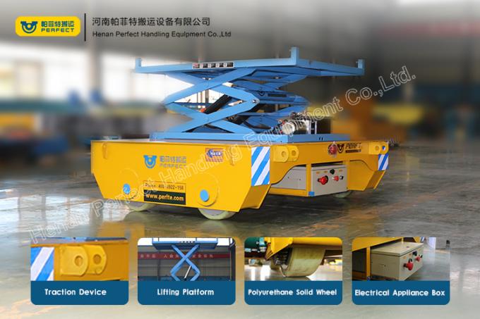 material handling lifting equipment untuk penanganan material beban berat