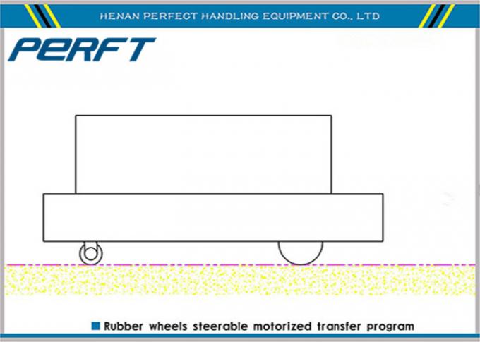 100 t standar industri bermotor cetakan dan Die Transfer Cart untuk cetakan dan penanganan mati