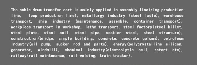 50 ton koil baja karbon rel kereta api untuk transportasi aluminium kumparan pada rel