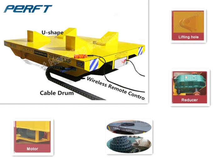 Steel Plant Ladle Electric Rail Transfer Trolley untuk Mold dan Die Handling Equipment