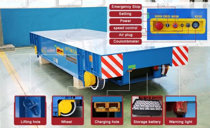 10T Material Rail Transfer Cart Dengan Mode Pasokan Bertenaga Baterai di Rel