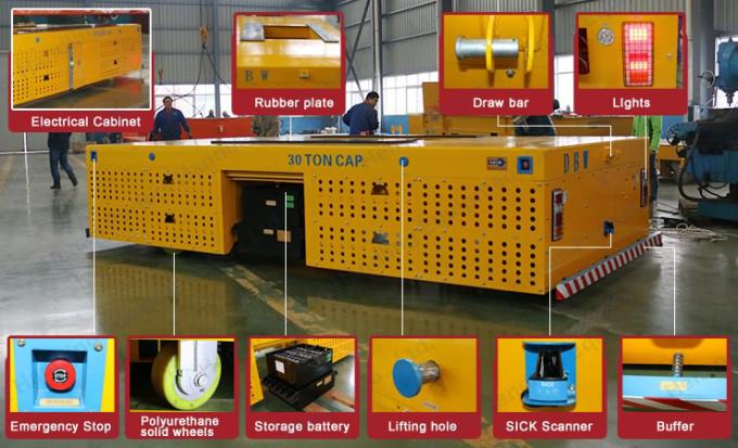5 ton Electric Material Handling Trackless Track untuk Penanganan Material Industri