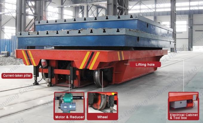 Busbar Bertenaga Electric Flat Transfer Car on Rail dengan High-frequency Running Heavy Duty Car