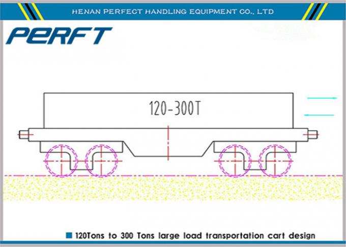 10 T Cable Drum Plate Rail Transfer Cart untuk transportasi bahan gudang industri